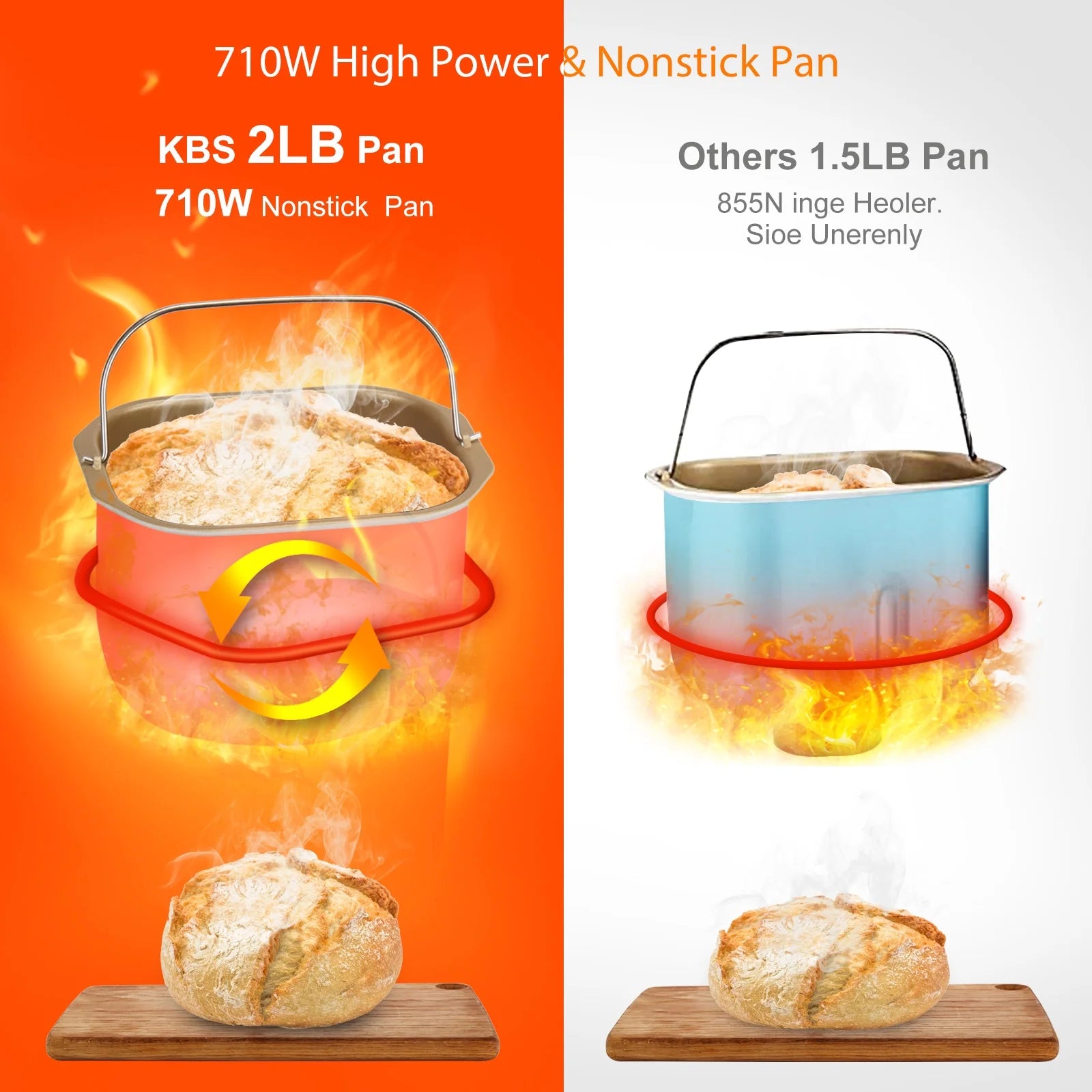 19-In-1 2LB Bread Maker Machine Fully Automatic LCD Display，Stainless Steel Model# 013